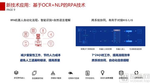 声智Azero人工智能开发框架 以开放平台之力，夯实数字化智慧防疫基石
