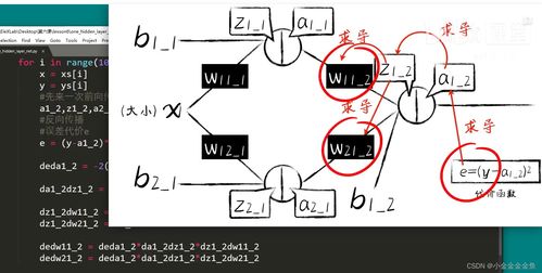 人工智能学习02 入门人工智能基础软件开发